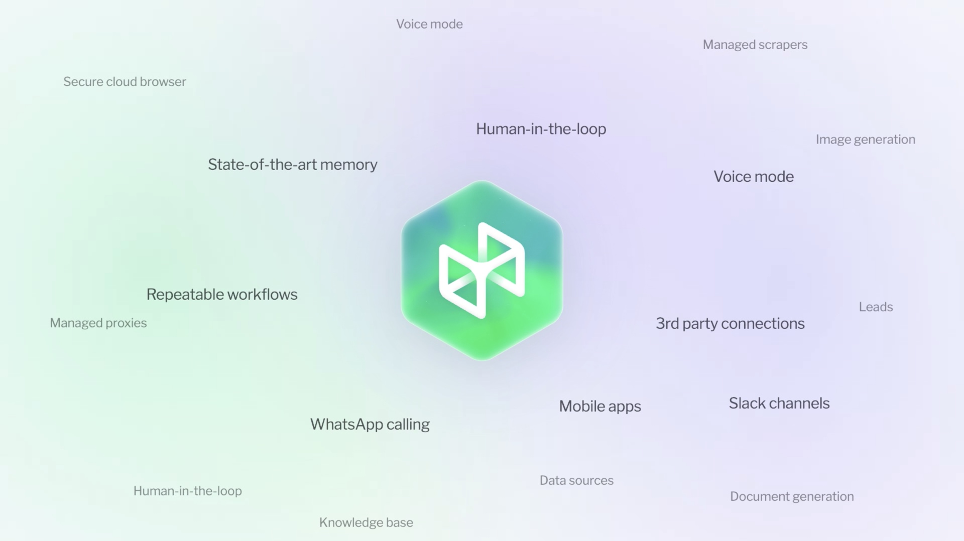 Maia logo surrounded by capabilities including workflows, memory, voice mode, and third-party connections